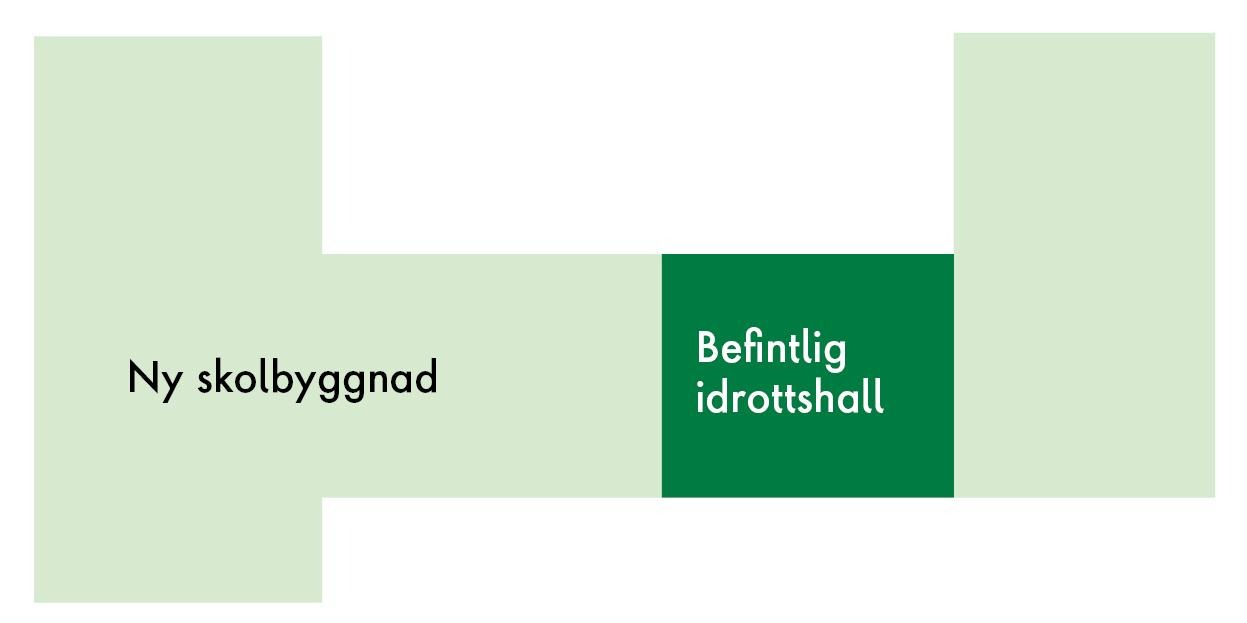 Illustration placering Norrtullskolan
