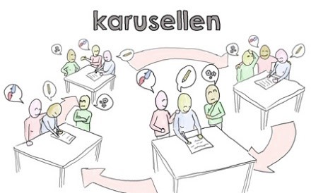 Karusellen