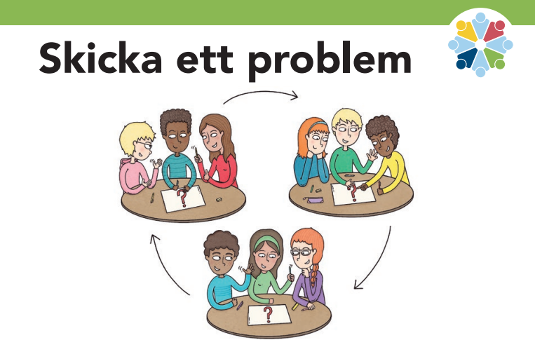 Skicka ett problem