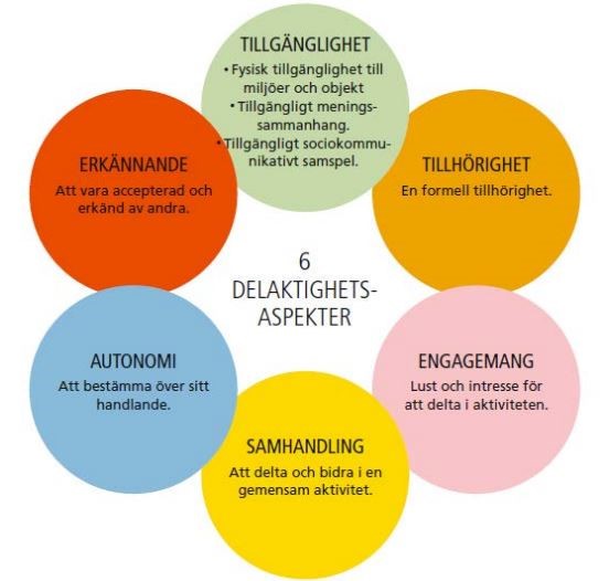 Susannes bild