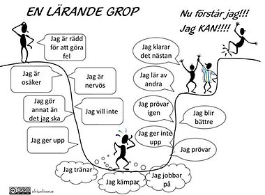 Lärande grop