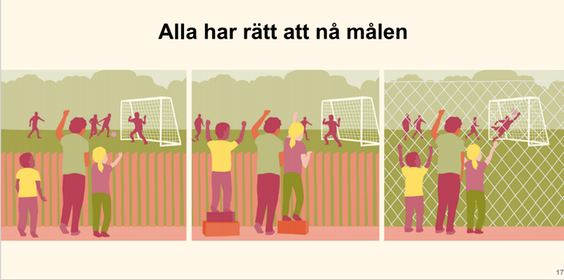 elevhälsan