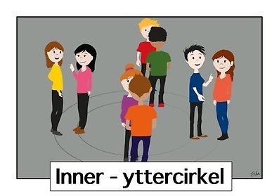 Ytter innercirkel