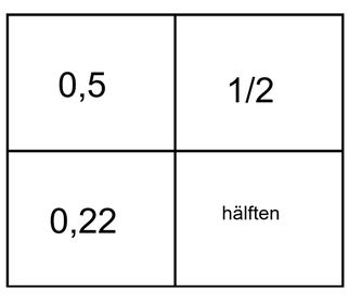Vad ska bort