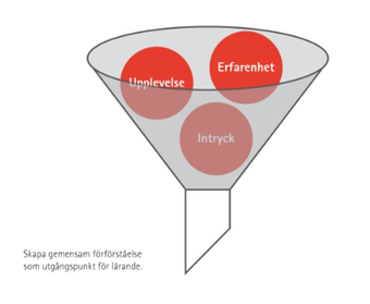 Tratt