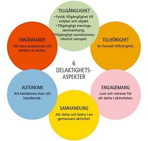 Susannes bild