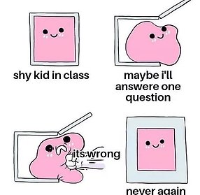 blyghet